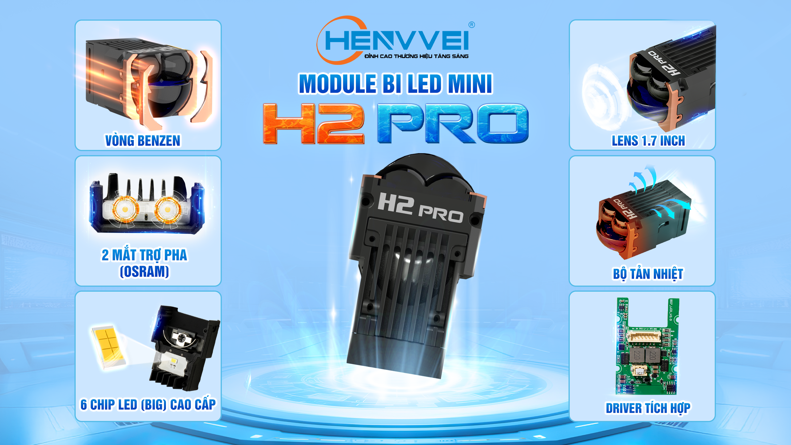 HENVVEI H2 PRO CHÍNH THỨC MỞ BÁN TRÊN TOÀN QUỐC